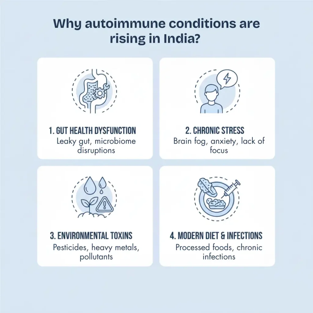 How functional medicine supports natural healing in autoimmune conditions